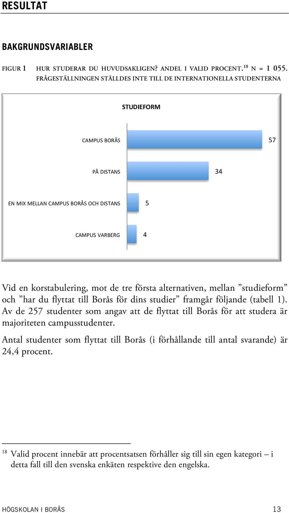 mot de tre första alternativen, mellan studieform och har du flyttat till Borås för dins studier framgår följande (tabell 1).