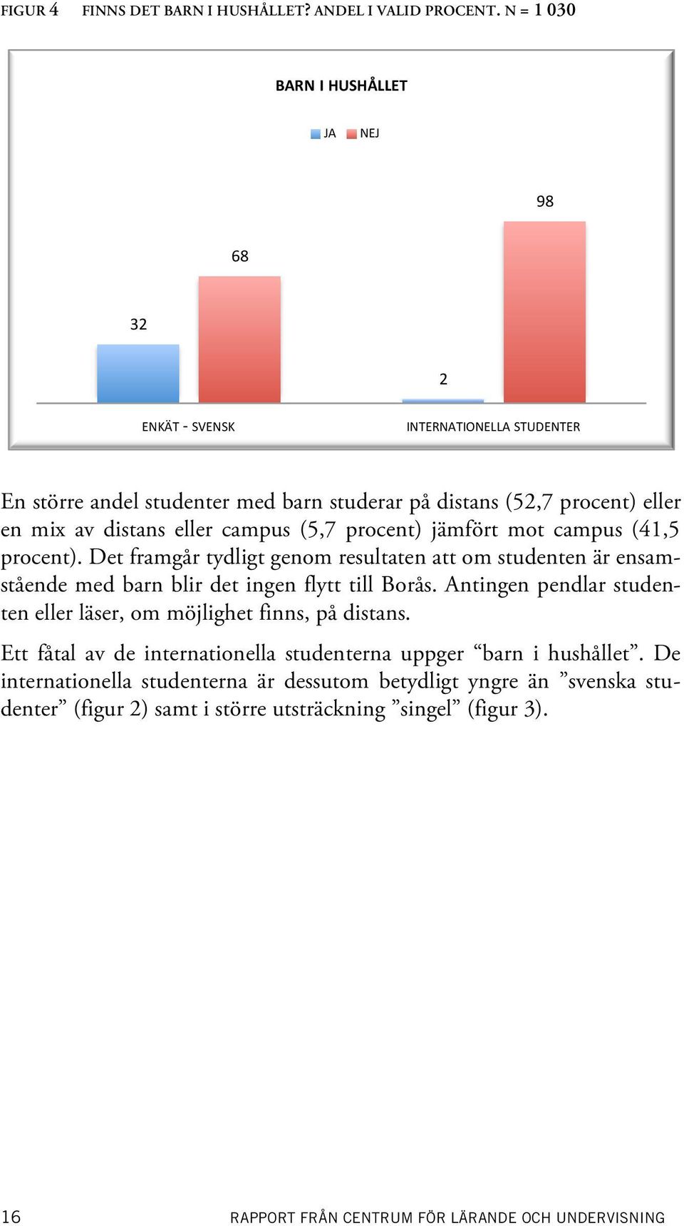 campus (5,7 procent) jämfört mot campus (41,5 procent). Det framgår tydligt genom resultaten att om studenten är ensamstående med barn blir det ingen flytt till Borås.
