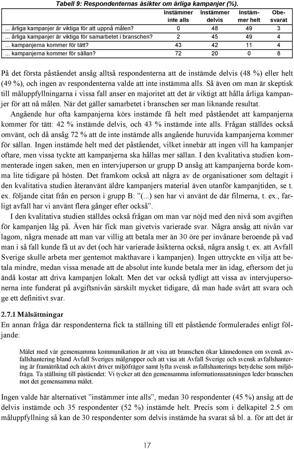 72 20 0 8 Obesvarat På det första påståendet ansåg alltså respondenterna att de instämde delvis (48 %) eller helt (49 %), och ingen av respondenterna valde att inte instämma alls.