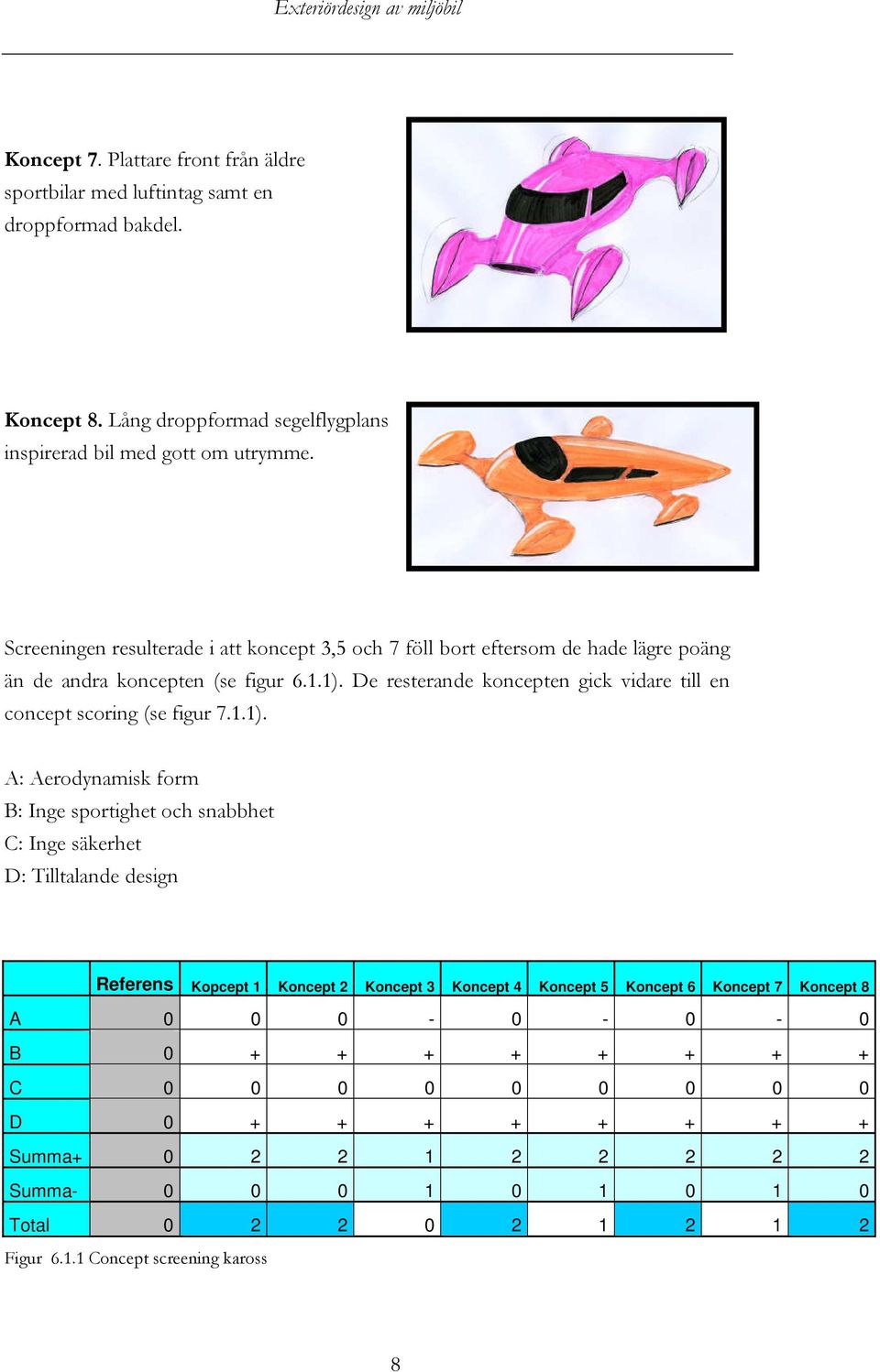 De resterande koncepten gick vidare till en concept scoring (se figur 7.1.1).