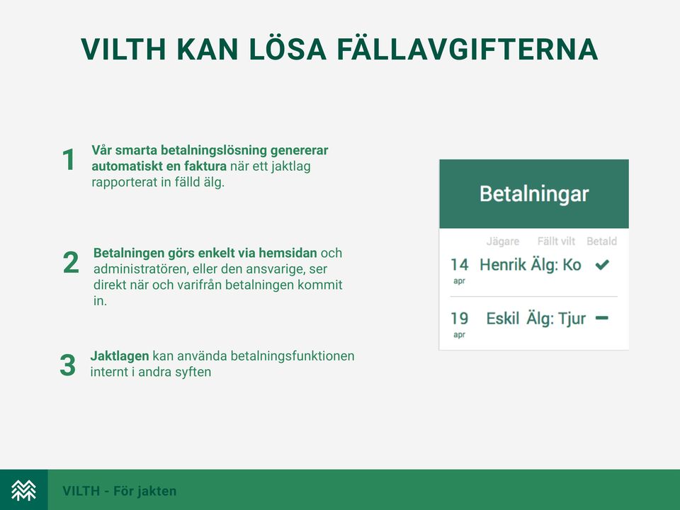 2 Betalningen görs enkelt via hemsidan och administratören, eller den ansvarige,