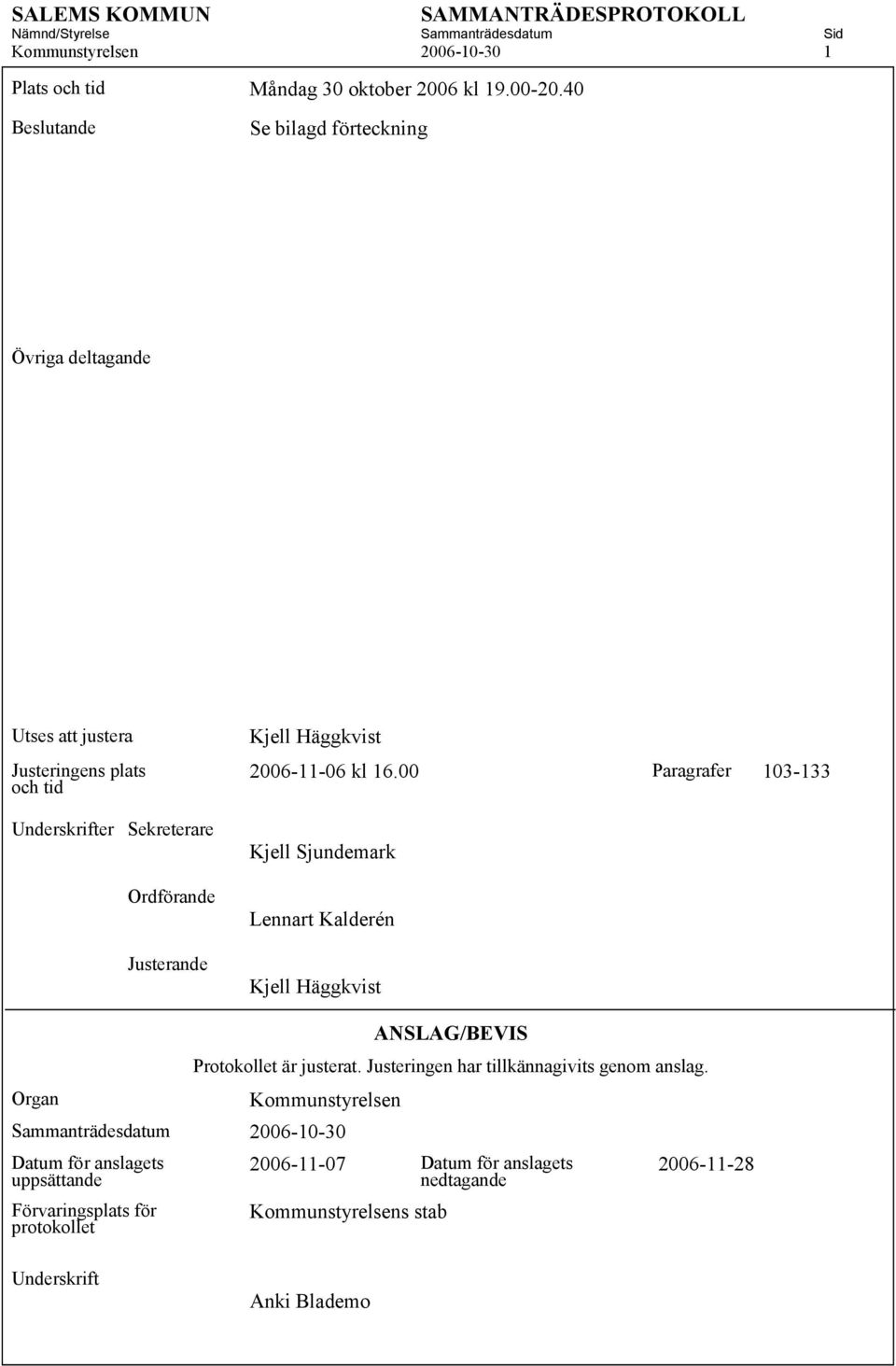 2006-11-06 kl 16.00 Paragrafer 103-133 Kjell Sjundemark Lennart Kalderén Kjell Häggkvist ANSLAG/BEVIS Protokollet är justerat.
