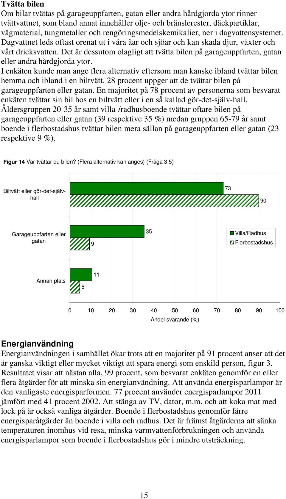 Det är dessutom olagligt att tvätta bilen på garageuppfarten, gatan eller andra hårdgjorda ytor.