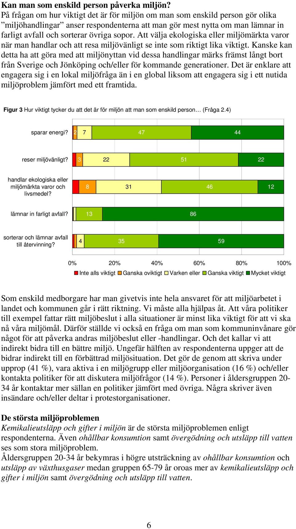 Att välja ekologiska eller miljömärkta varor när man handlar och att resa miljövänligt se inte som riktigt lika viktigt.