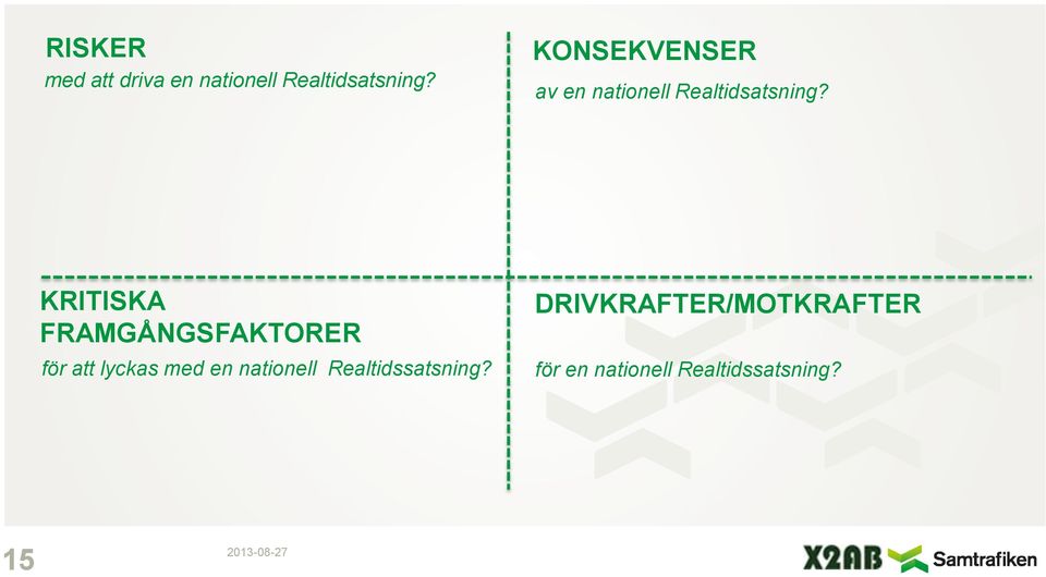 KRITISKA FRAMGÅNGSFAKTORER för att lyckas med en nationell