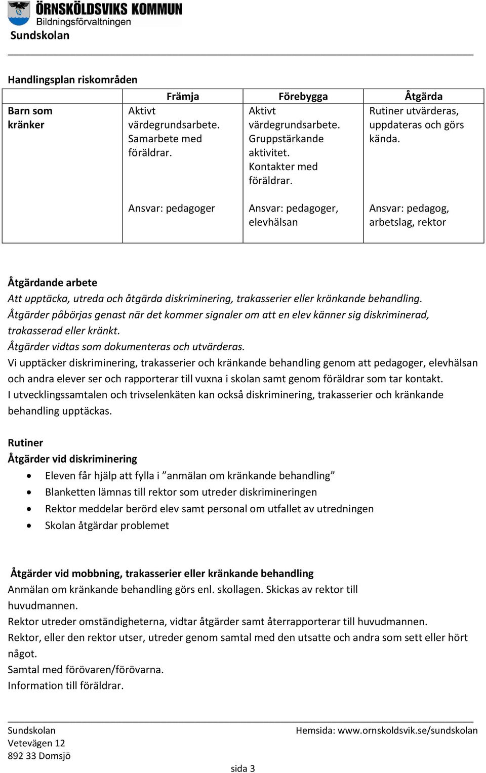 Ansvar: pedagoger Ansvar: pedagoger, elevhälsan Ansvar: pedagog, arbetslag, rektor Åtgärdande arbete Att upptäcka, utreda och åtgärda diskriminering, trakasserier eller kränkande behandling.