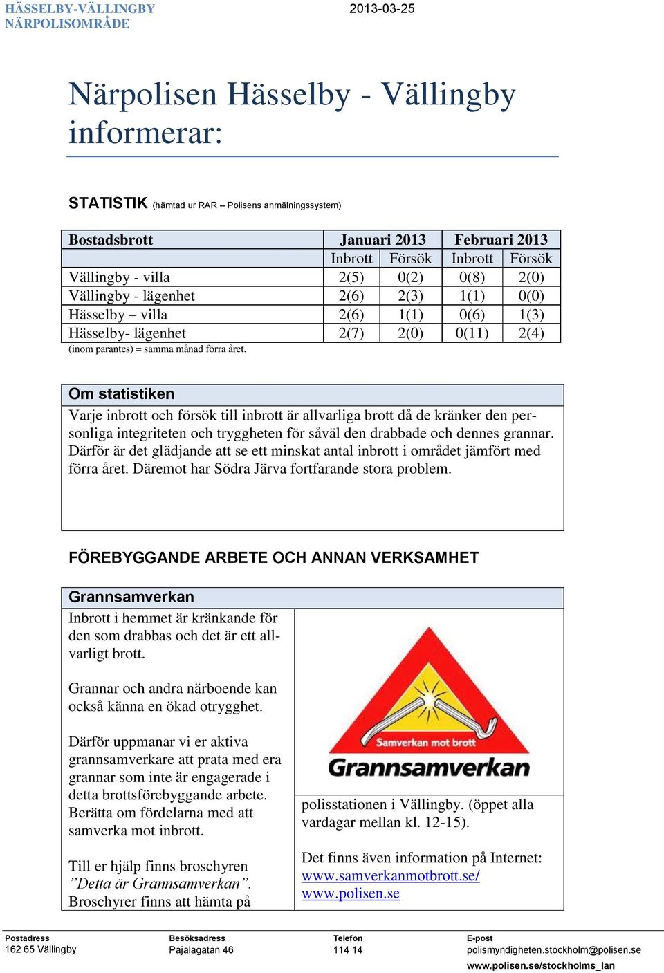 Om statistiken Varje inbrott och försök till inbrott är allvarliga brott då de kränker den personliga integriteten och tryggheten för såväl den drabbade och dennes grannar.