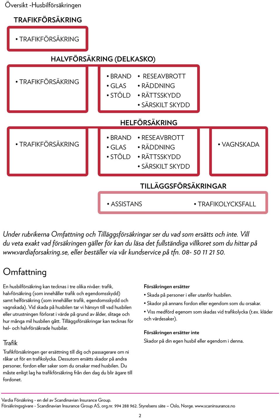 Vill du veta exakt vad försäkringen gäller för kan du läsa det fullständiga villkoret som du hittar på www.vardiaforsakring.se, eller beställer via vår kundservice på tfn. 08-50 11 21 50.