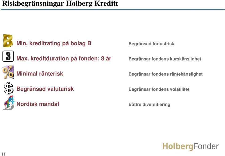 Nordisk mandat Begränsad förlustrisk Begränsar fondens kurskänslighet