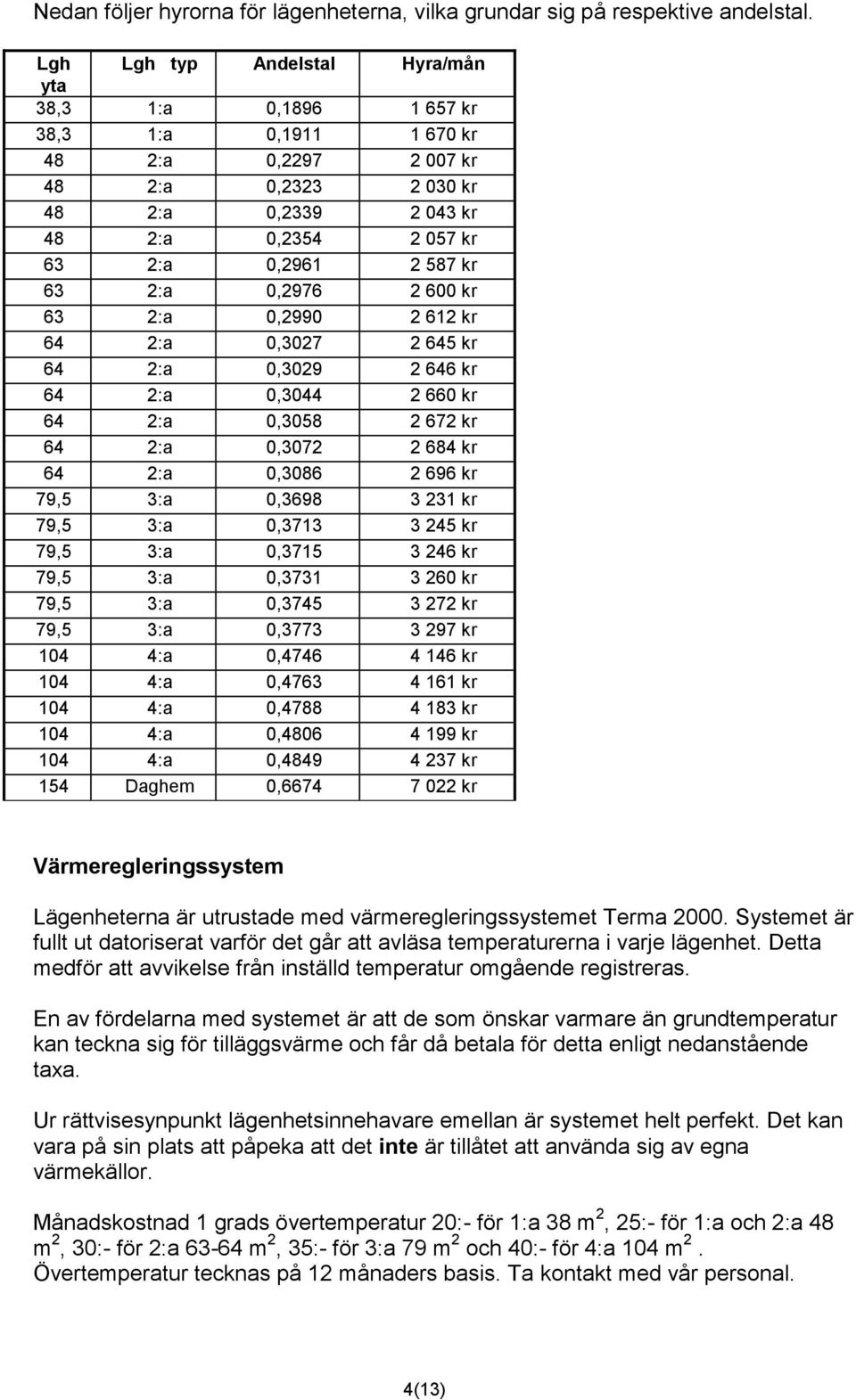 63 2:a 0,2976 2 600 kr 63 2:a 0,2990 2 612 kr 64 2:a 0,3027 2 645 kr 64 2:a 0,3029 2 646 kr 64 2:a 0,3044 2 660 kr 64 2:a 0,3058 2 672 kr 64 2:a 0,3072 2 684 kr 64 2:a 0,3086 2 696 kr 79,5 3:a 0,3698