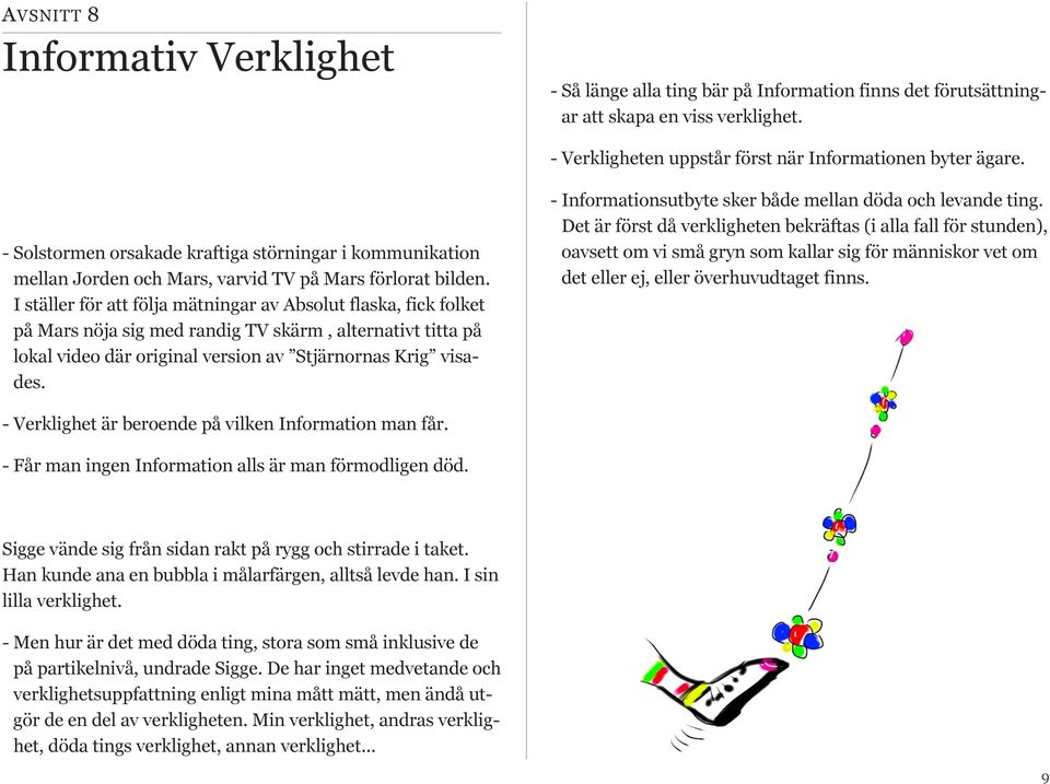 I ställer för att följa mätningar av Absolut flaska, fick folket på Mars nöja sig med randig TV skärm, alternativt titta på lokal video där original version av Stjärnornas Krig visades.