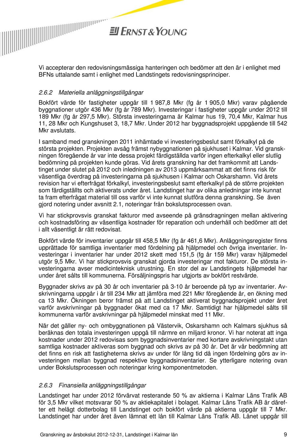 Investeringar i fastigheter uppgår under 2012 till 189 Mkr (fg år 297,5 Mkr). Största investeringarna är Kalmar hus 19, 70,4 Mkr, Kalmar hus 11, 28 Mkr och Kungshuset 3, 18,7 Mkr.