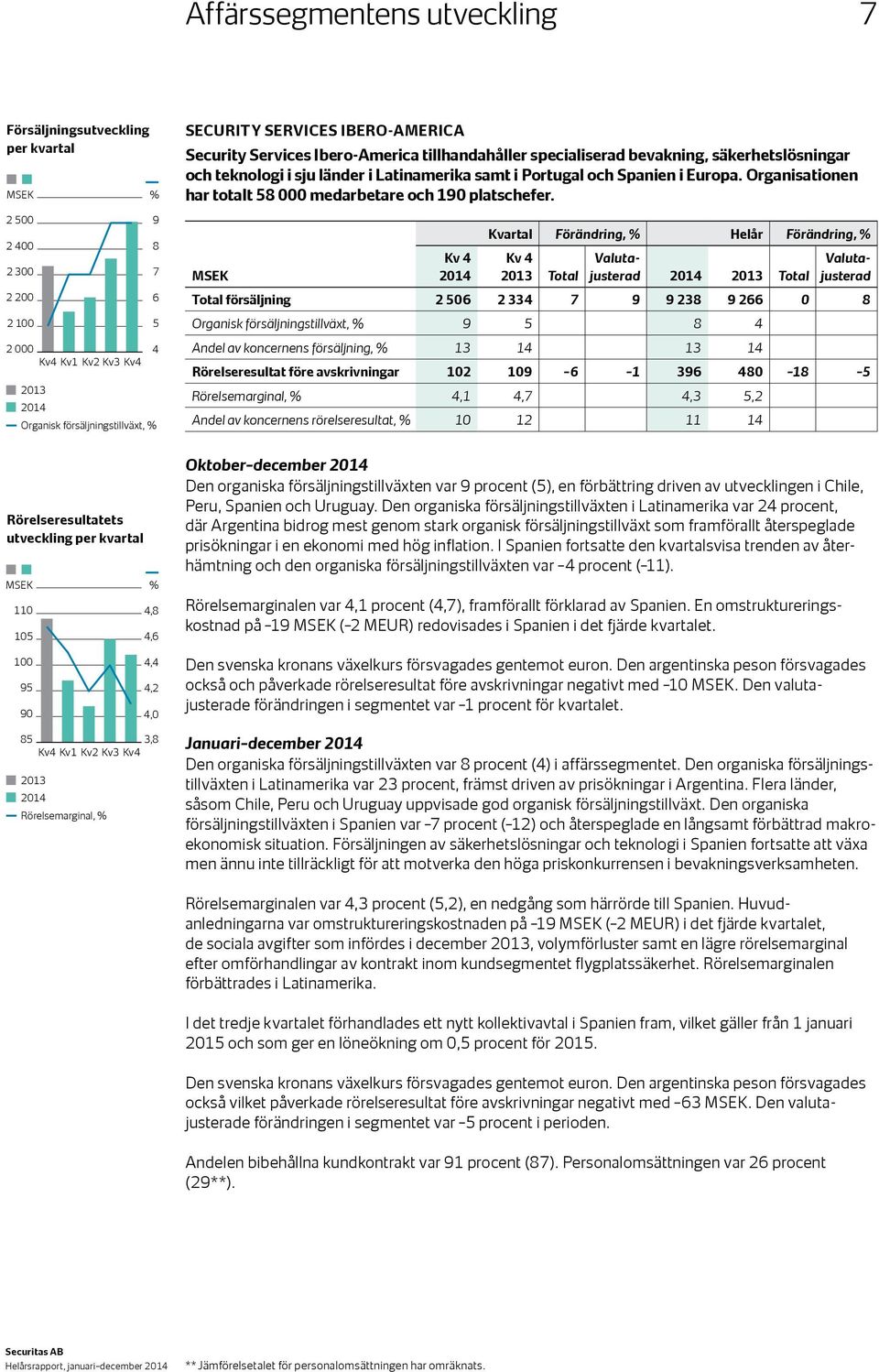 Organisationen har totalt 58 000 medarbetare och 190 platschefer.