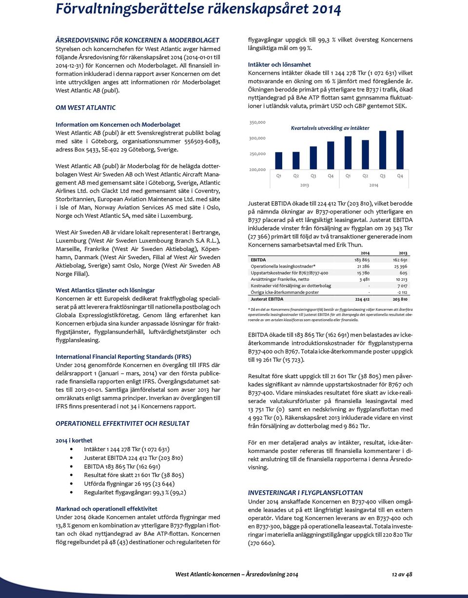 All finansiell information inkluderad i denna rapport avser Koncernen om det inte uttryckligen anges att informationen rör Moderbolaget West Atlantic AB (publ).