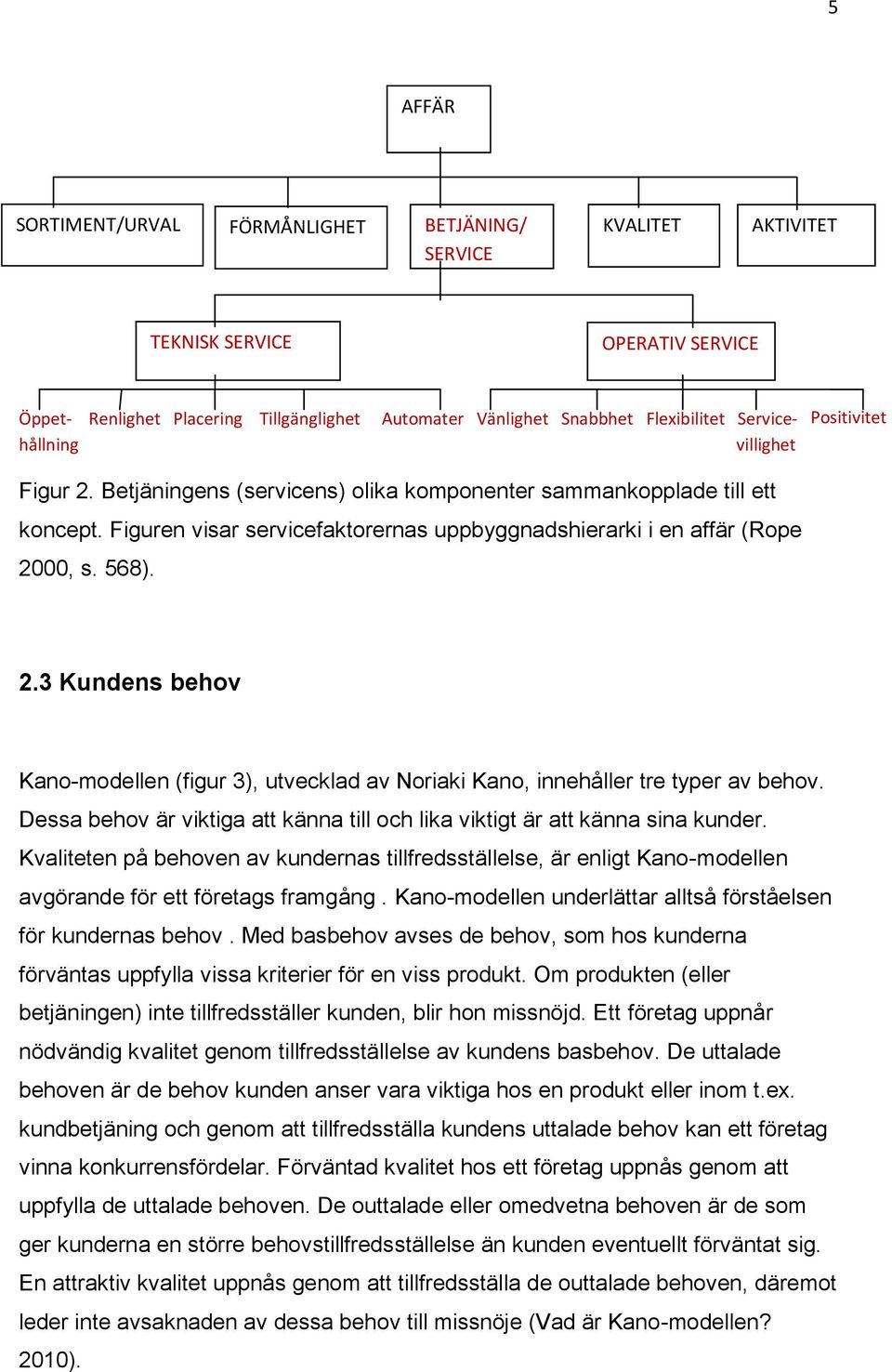 Figuren visar servicefaktorernas uppbyggnadshierarki i en affär (Rope 2000, s. 568). 2.3 Kundens behov Kano-modellen (figur 3), utvecklad av Noriaki Kano, innehåller tre typer av behov.