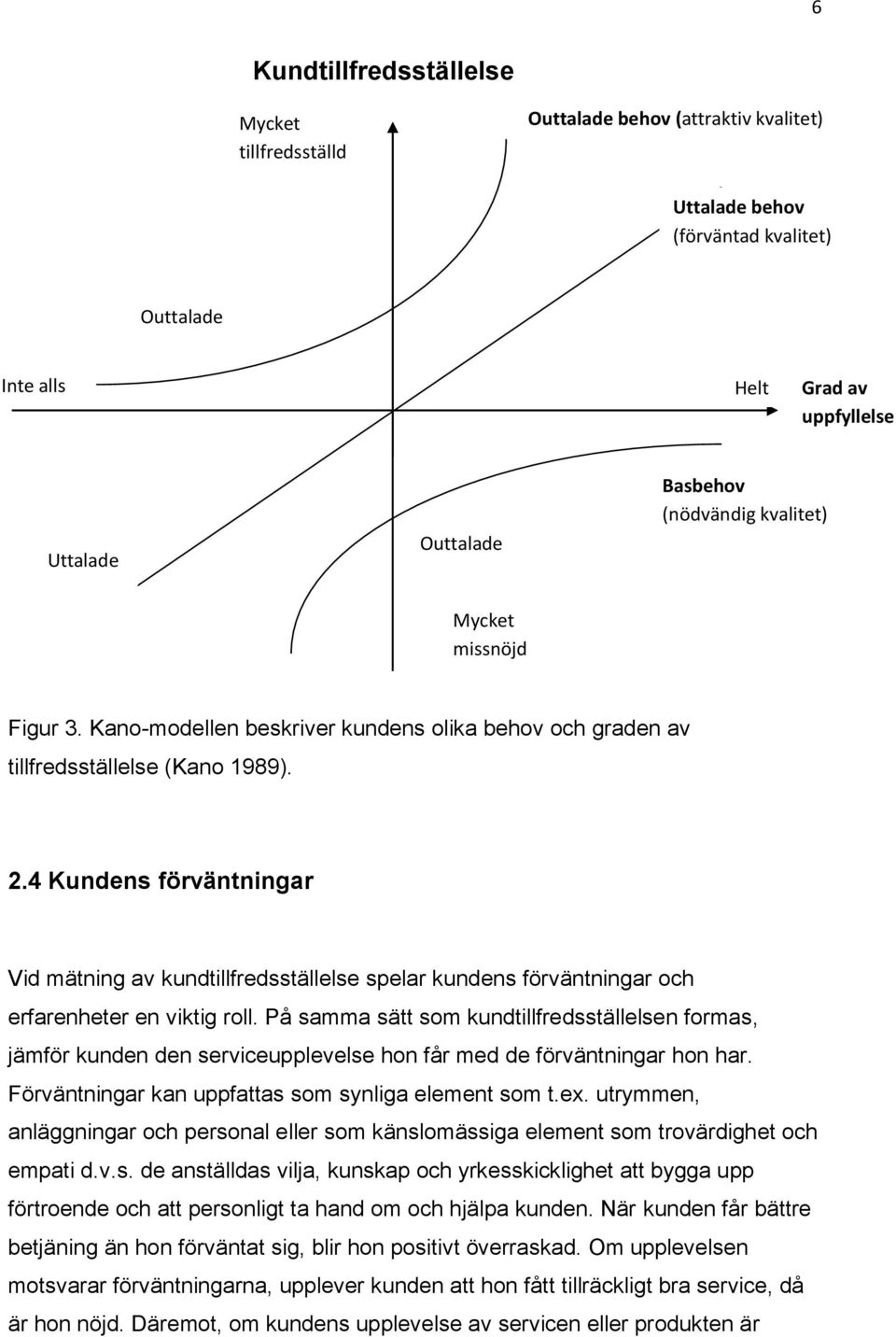 4 Kundens förväntningar Vid mätning av kundtillfredsställelse spelar kundens förväntningar och erfarenheter en viktig roll.