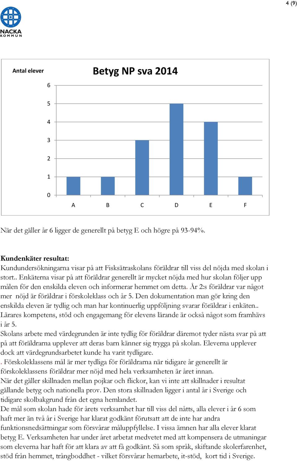 . Enkäterna visar på att föräldrar generellt är mycket nöjda med hur skolan följer upp målen för den enskilda eleven och informerar hemmet om detta.