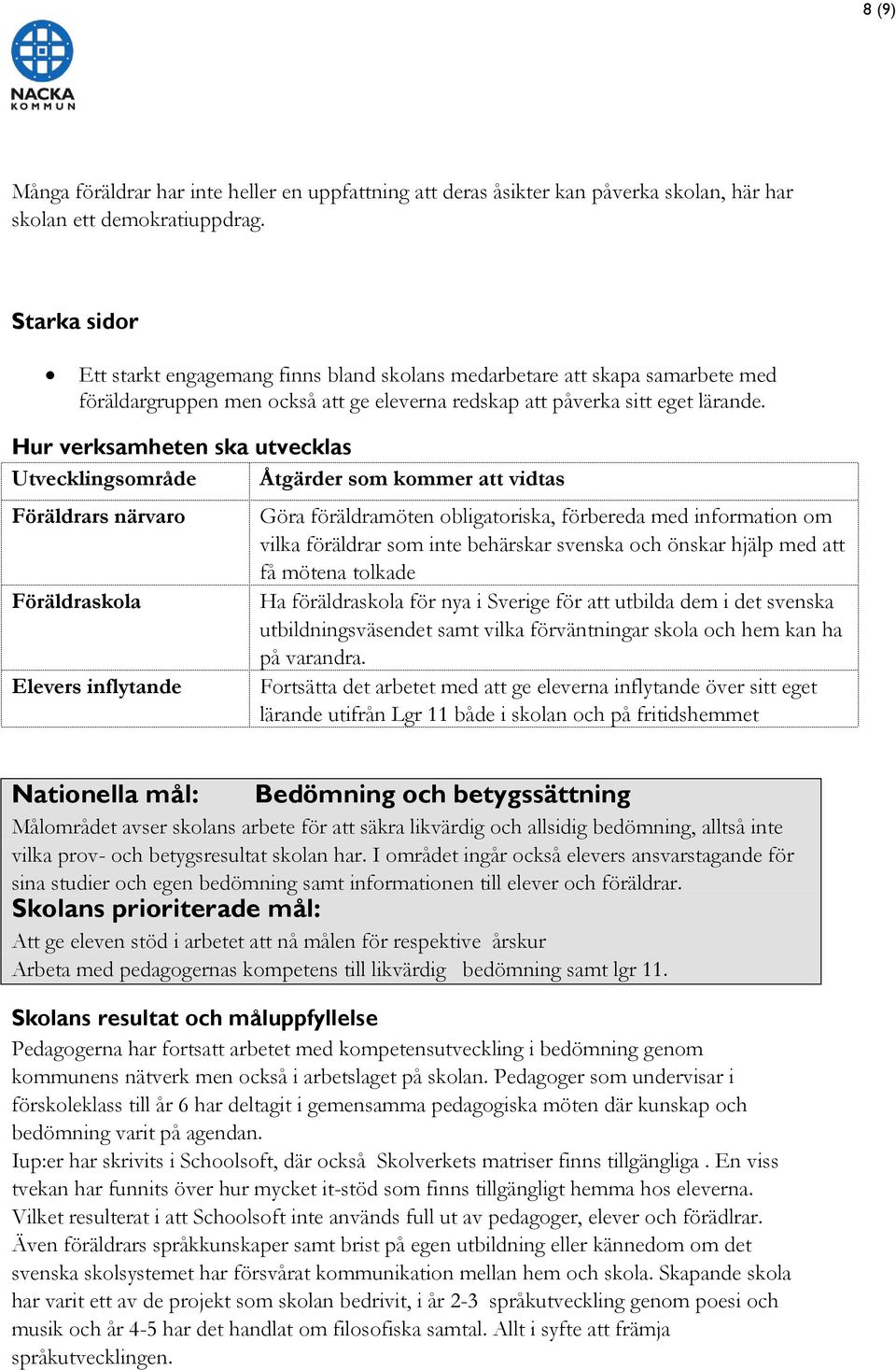 Hur verksamheten ska utvecklas Utvecklingsområde Åtgärder som kommer att vidtas Föräldrars närvaro Föräldraskola Elevers inflytande Göra föräldramöten obligatoriska, förbereda med information om