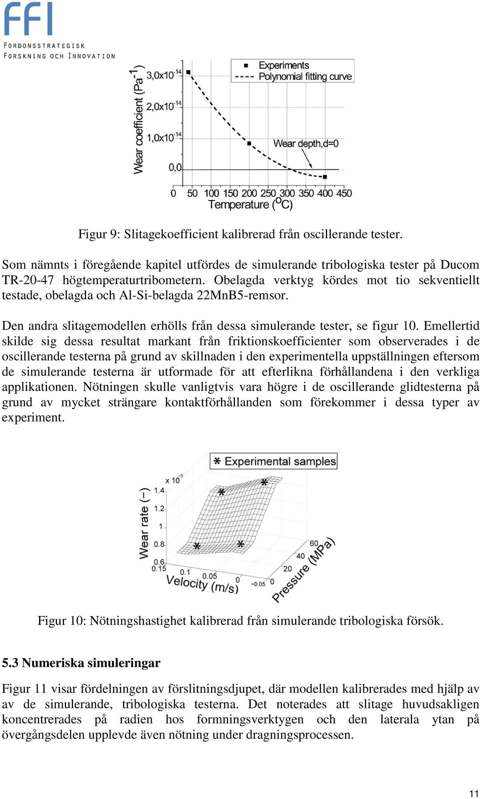 Emellertid skilde sig dessa resultat markant från friktionskoefficienter som observerades i de oscillerande testerna på grund av skillnaden i den experimentella uppställningen eftersom de simulerande