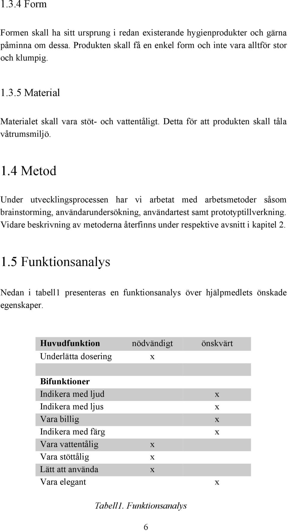 4 Metod Under utvecklingsprocessen har vi arbetat med arbetsmetoder såsom brainstorming, användarundersökning, användartest samt prototyptillverkning.