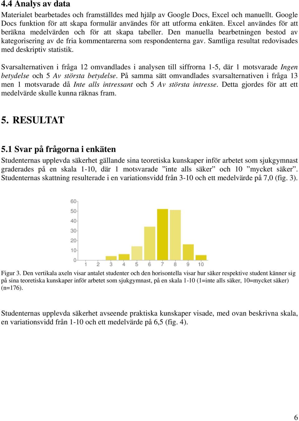 Samtliga resultat redovisades med deskriptiv statistik. Svarsalternativen i fråga 12 omvandlades i analysen till siffrorna 1-5, där 1 motsvarade Ingen betydelse och 5 Av största betydelse.