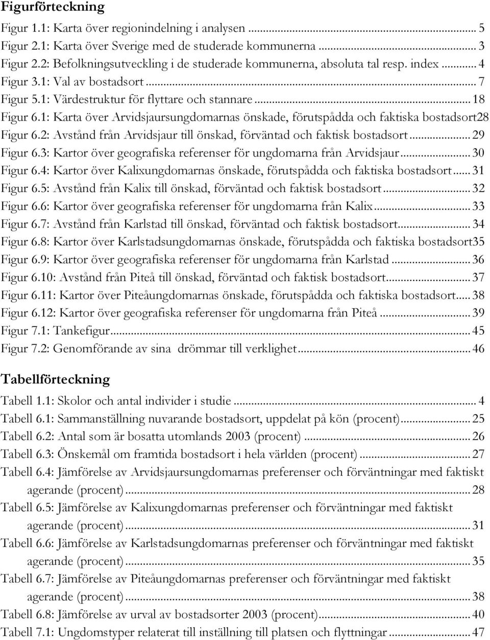 1: Karta över Arvidsjaursungdomarnas önskade, förutspådda och faktiska bostadsort28 Figur 6.2: Avstånd från Arvidsjaur till önskad, förväntad och faktisk bostadsort... 29 Figur 6.