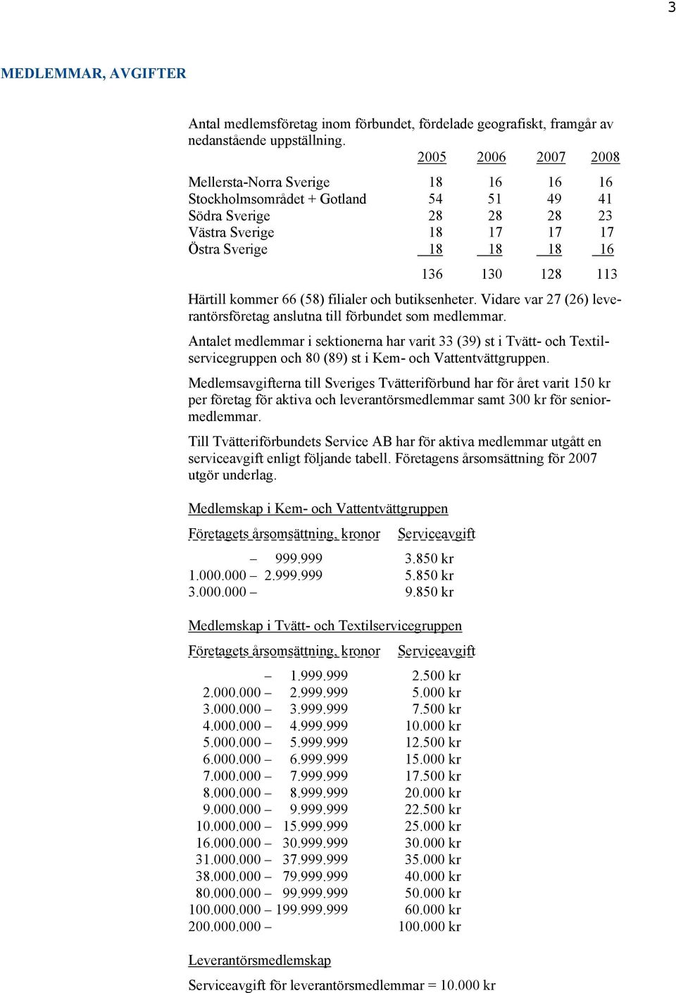 kommer 66 (58) filialer och butiksenheter. Vidare var 27 (26) leverantörsföretag anslutna till förbundet som medlemmar.