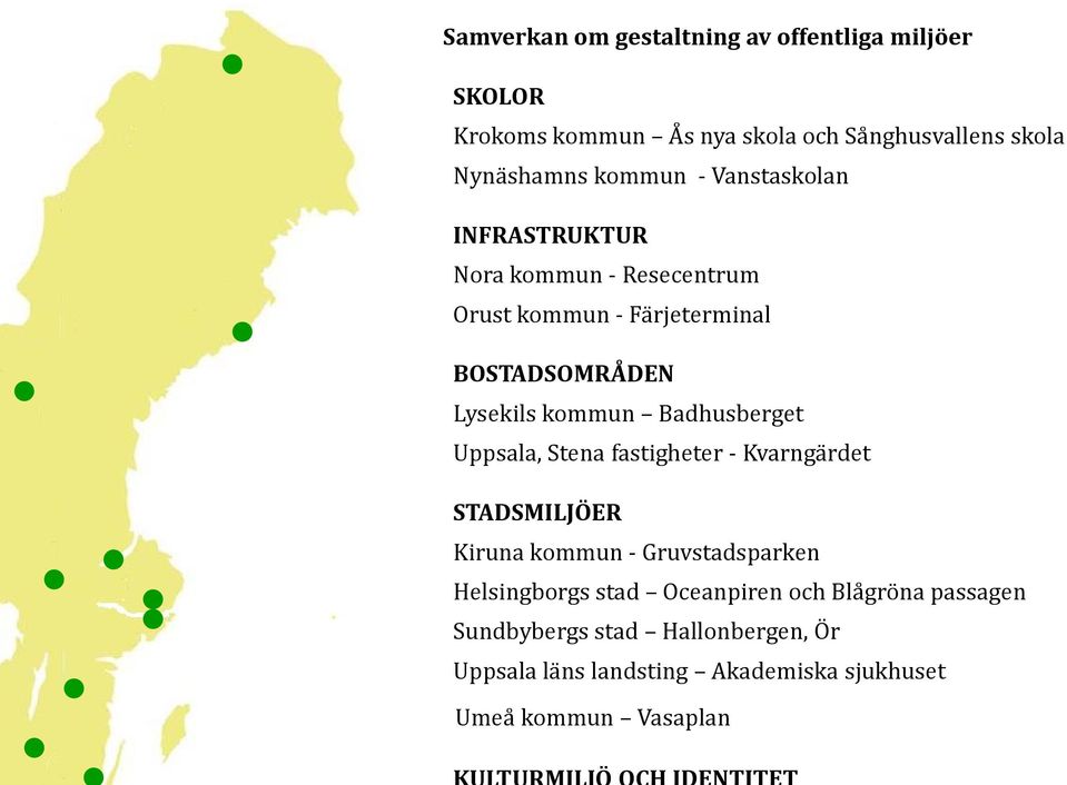 Badhusberget Uppsala, Stena fastigheter Kvarngärdet STADSMILJÖER Kiruna kommun Gruvstadsparken Helsingborgs stad