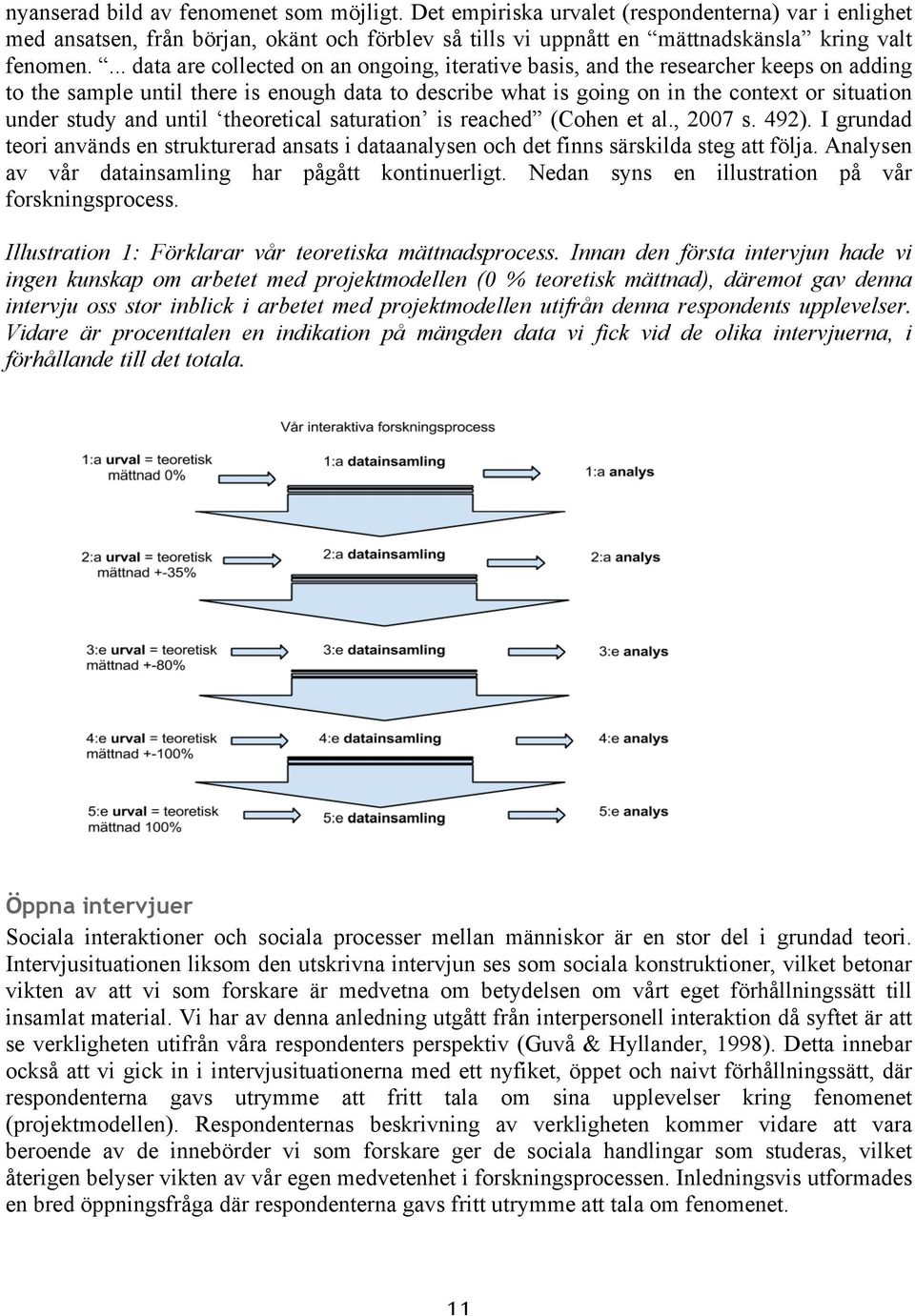 and until theoretical saturation is reached (Cohen et al., 2007 s. 492). I grundad teori används en strukturerad ansats i dataanalysen och det finns särskilda steg att följa.