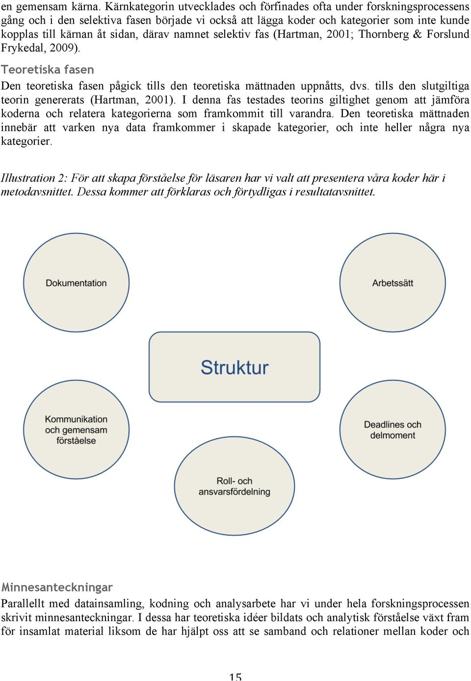 därav namnet selektiv fas (Hartman, 2001; Thornberg & Forslund Frykedal, 2009). Teoretiska fasen Den teoretiska fasen pågick tills den teoretiska mättnaden uppnåtts, dvs.