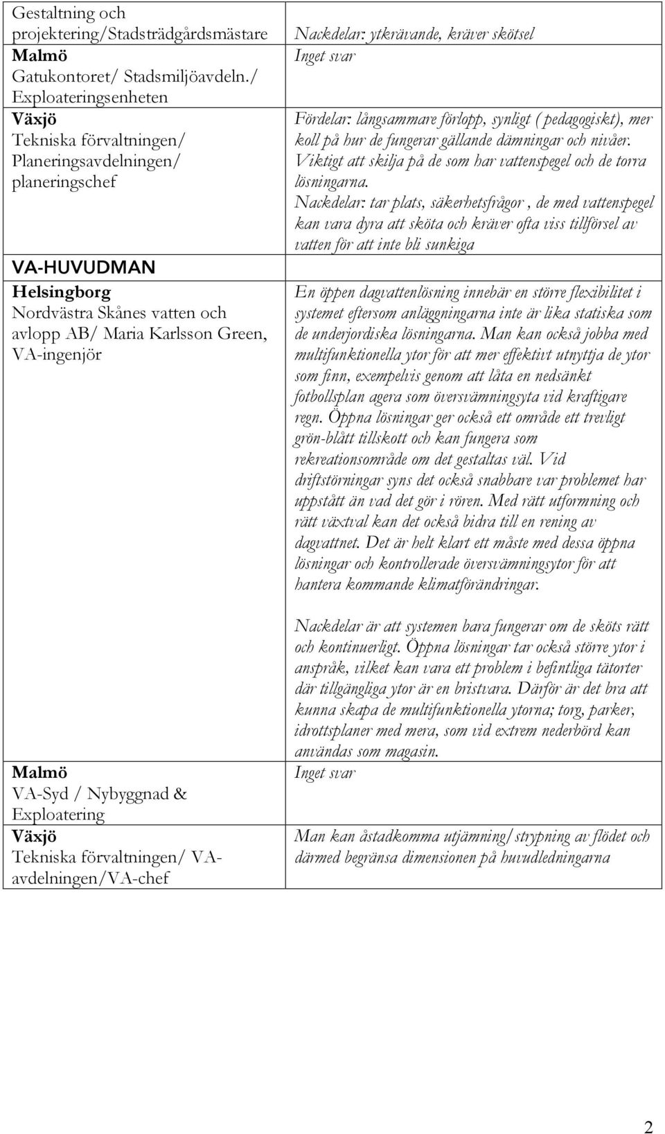 Exploatering Tekniska förvaltningen/ VAavdelningen/VA-chef Nackdelar: ytkrävande, kräver skötsel Fördelar: långsammare förlopp, synligt ( pedagogiskt), mer koll på hur de fungerar gällande dämningar