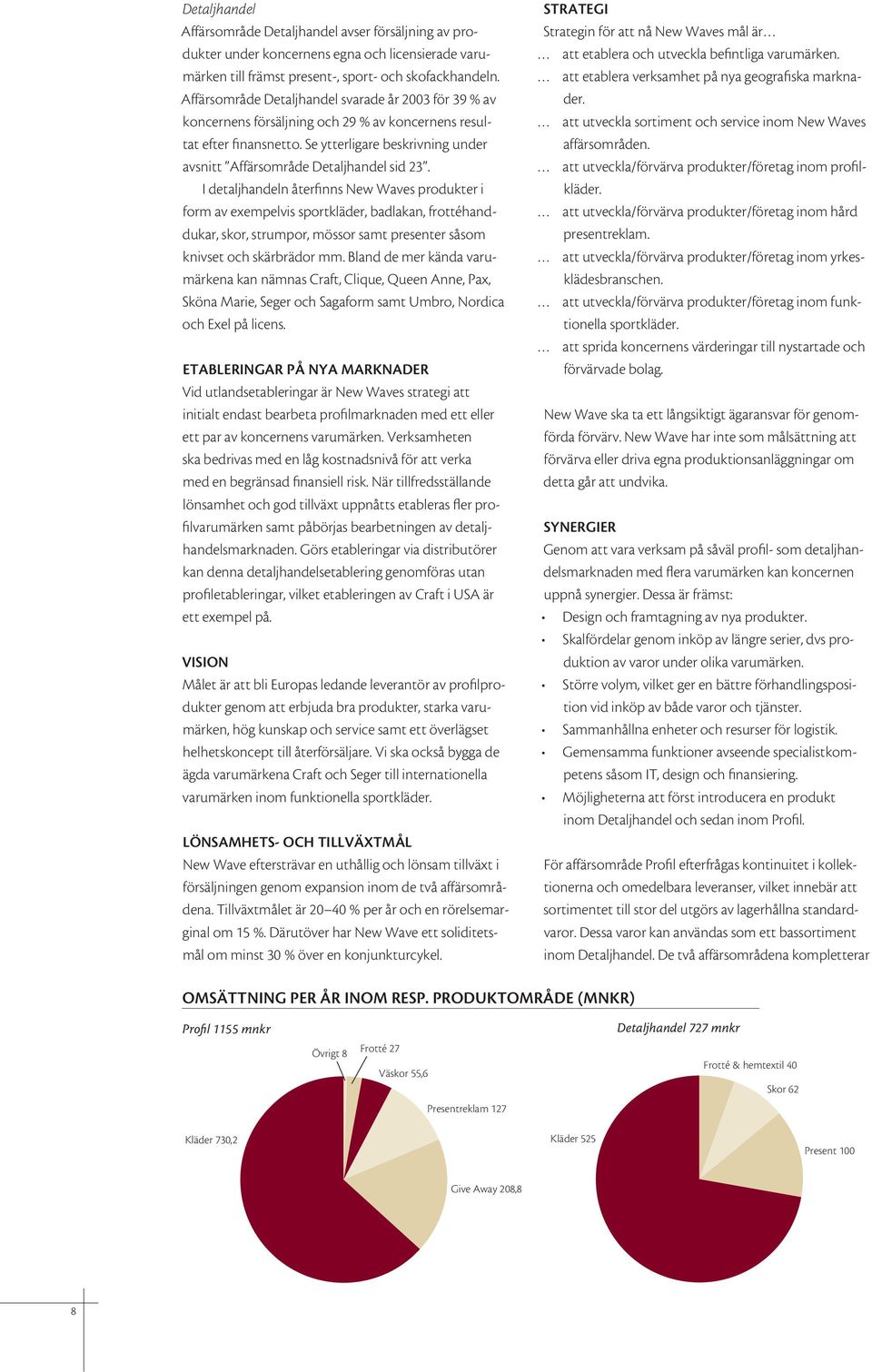 Se ytterligare beskrivning under avsnitt Affärsområde Detaljhandel sid 23.