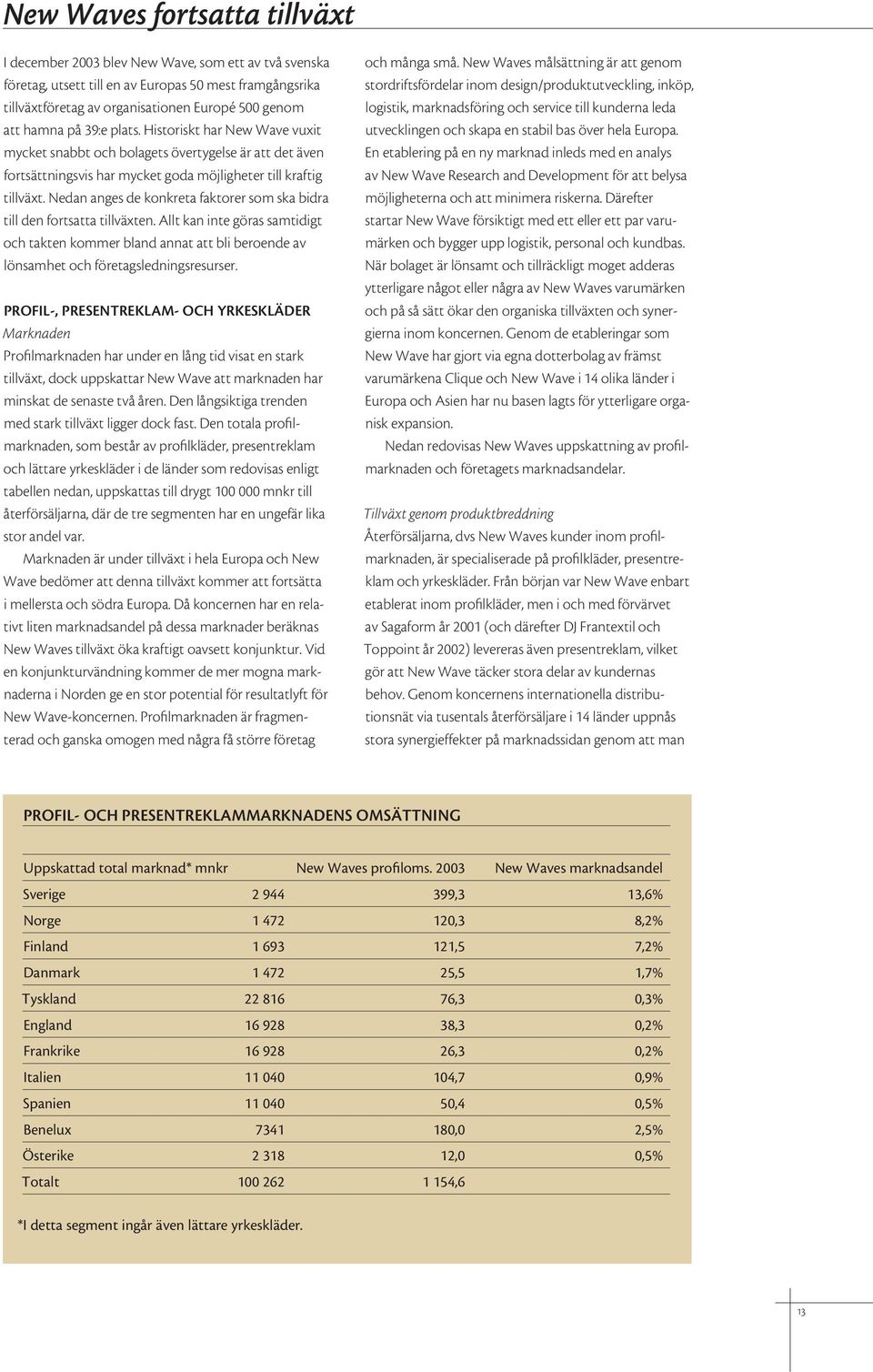 Nedan anges de konkreta faktorer som ska bidra till den fortsatta tillväxten. Allt kan inte göras samtidigt och takten kommer bland annat att bli beroende av lönsamhet och företagsledningsresurser.