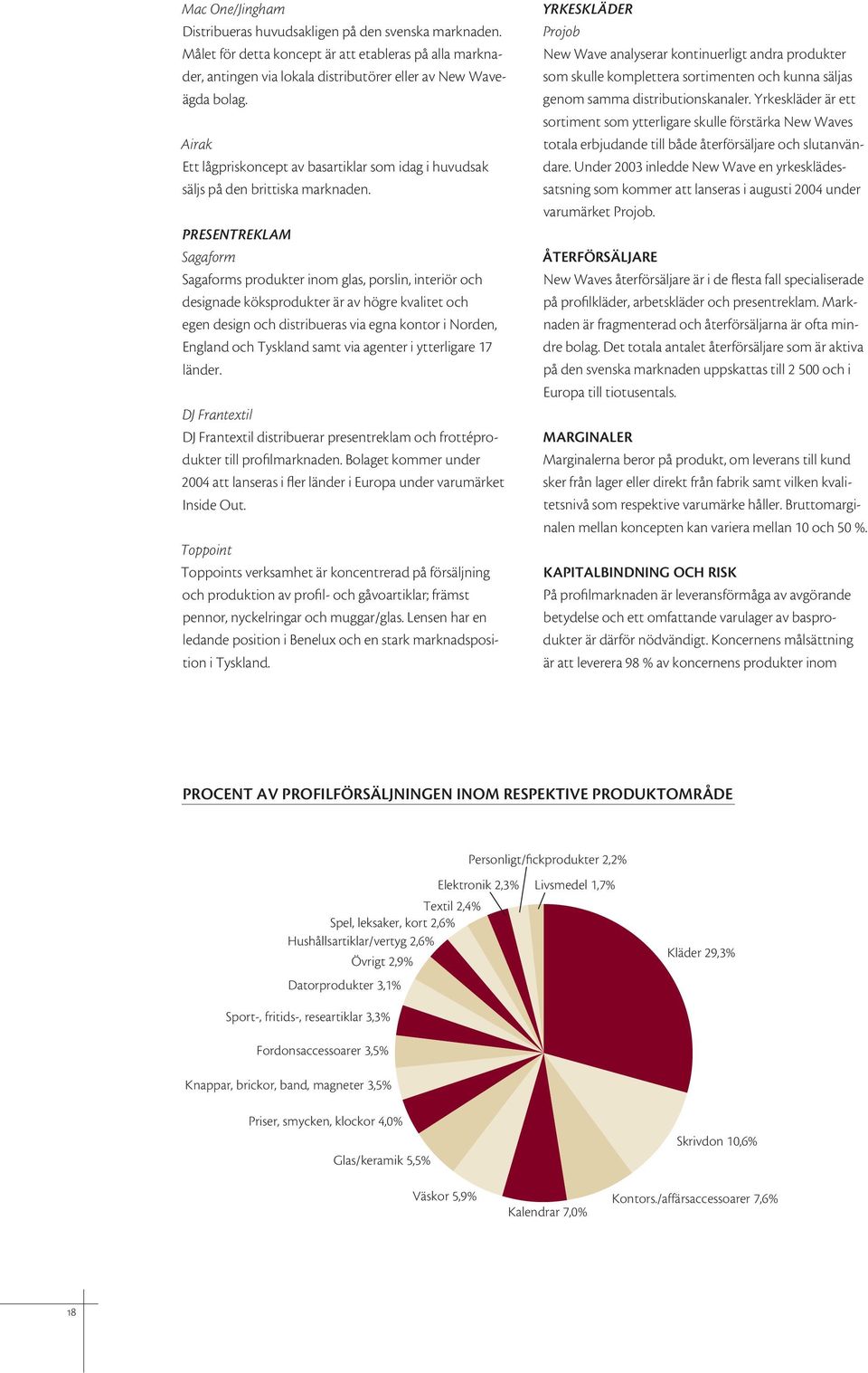 PRESENTREKLAM Sagaform Sagaforms produkter inom glas, porslin, interiör och designade köksprodukter är av högre kvalitet och egen design och distribueras via egna kontor i Norden, England och