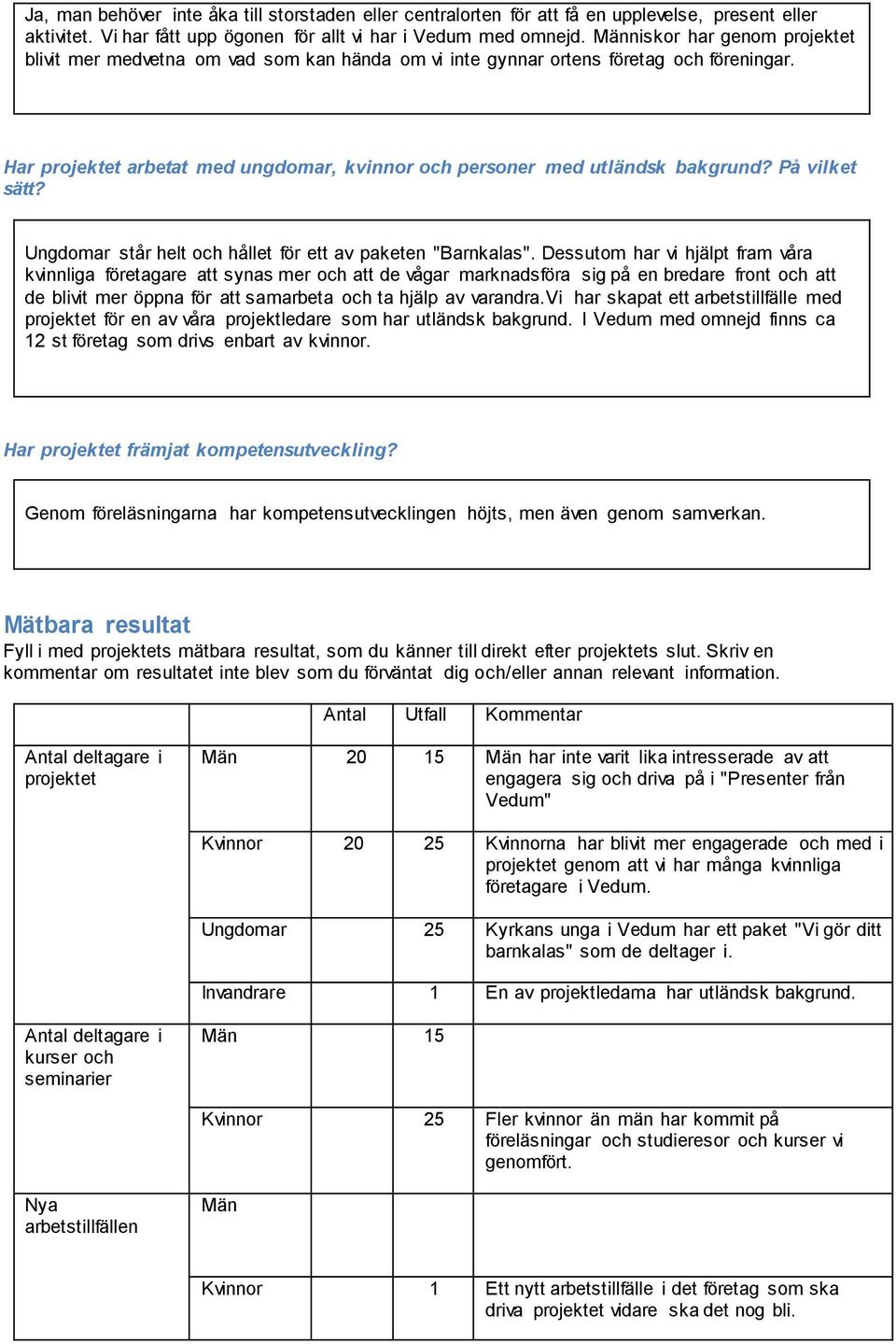 På vilket sätt? Ungdomar står helt och hållet för ett av paketen "Barnkalas".