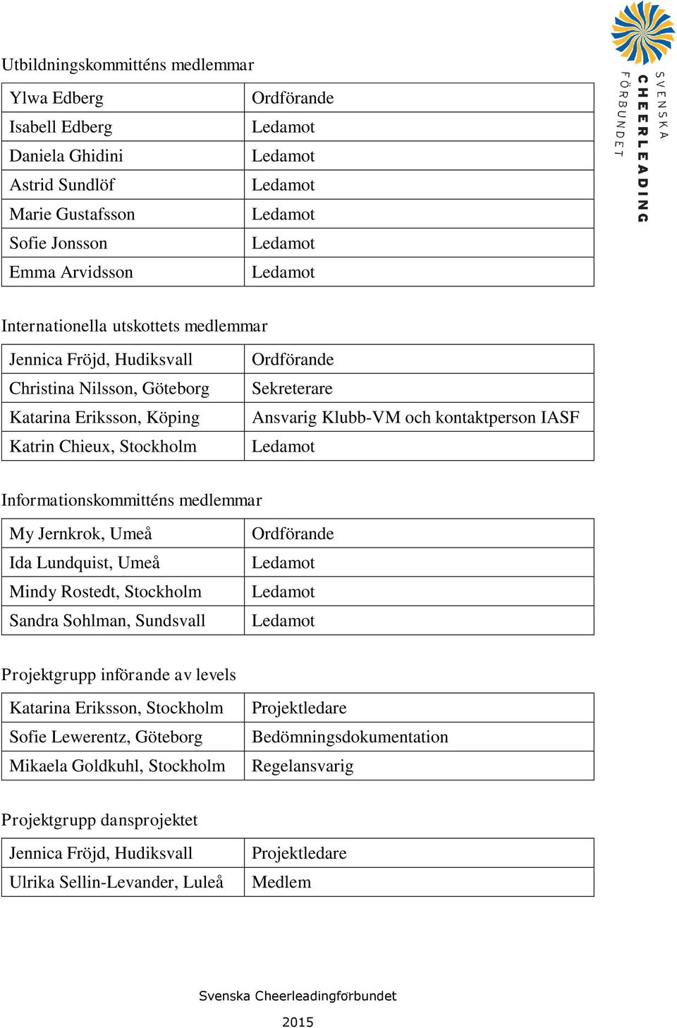 medlemmar My Jernkrok, Umeå Ida Lundquist, Umeå Mindy Rostedt, Stockholm Sandra Sohlman, Sundsvall Projektgrupp införande av levels Katarina Eriksson, Stockholm Sofie Lewerentz,