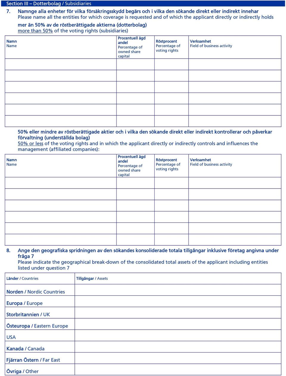directly or indirectly holds Namn Name mer än 50% av de röstberättigade aktierna (dotterbolag) more than 50% of the voting rights (subsidiaries) Procentuell ägd andel Percentage of owned share