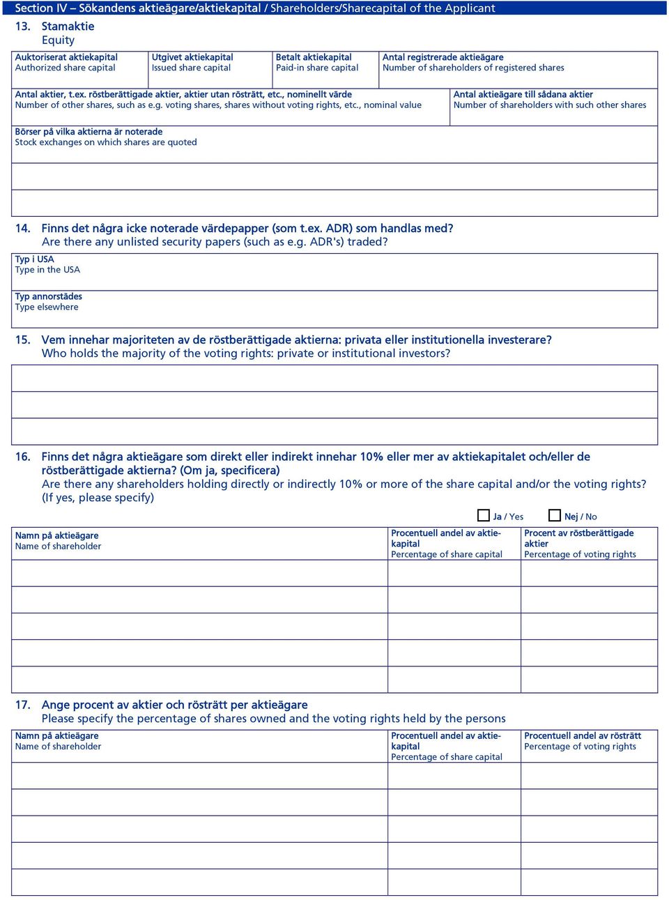 shareholders of registered shares Antal aktier, t.ex. röstberättigade aktier, aktier utan rösträtt, etc., nominellt värde Number of other shares, such as e.g. voting shares, shares without voting rights, etc.