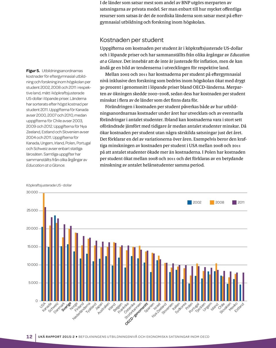 Utbildningsanordnarnas kostnader för eftergymnasial utbildning och forskning inom högskolan per student 2002, 2008 och 2011 i respektive land, mätt i köpkraftsjusterade US-dollar i löpande priser.