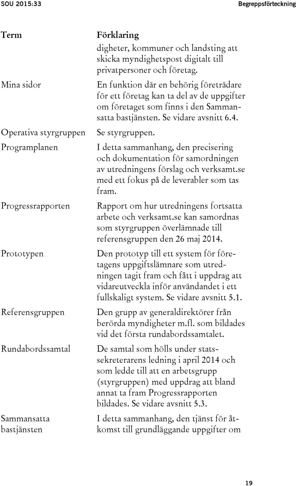 En funktion där en behörig företrädare för ett företag kan ta del av de uppgifter om företaget som finns i den Sammansatta bastjänsten. Se vidare avsnitt 6.4. Se styrgruppen.