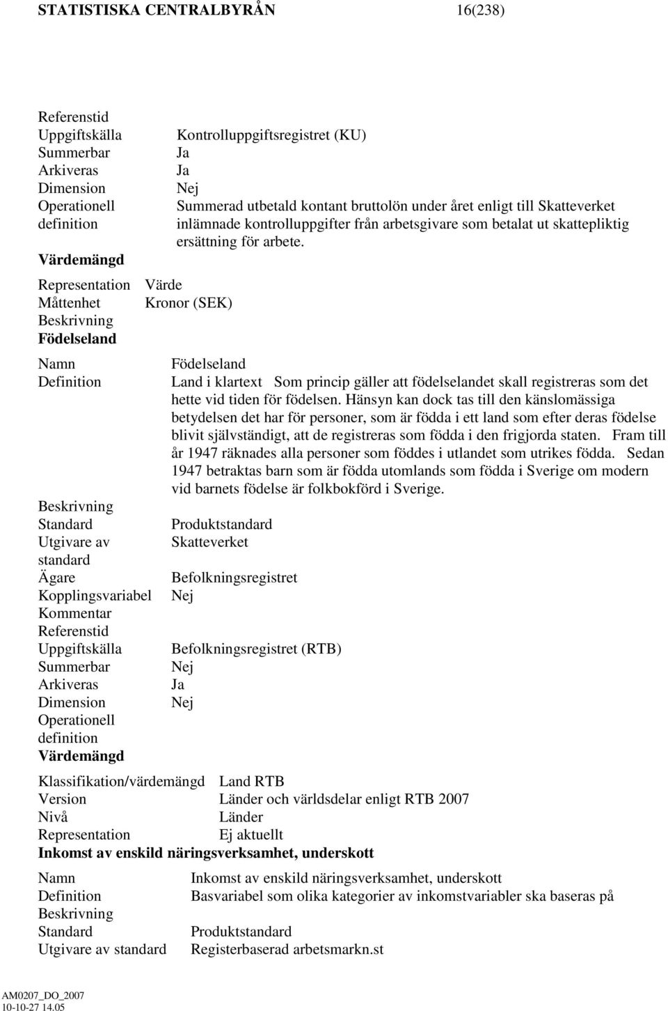 Värdemängd Representation Värde Måttenhet Kronor (SEK) Beskrivning Födelseland Namn Födelseland Definition Land i klartext Som princip gäller att födelselandet skall registreras som det hette vid