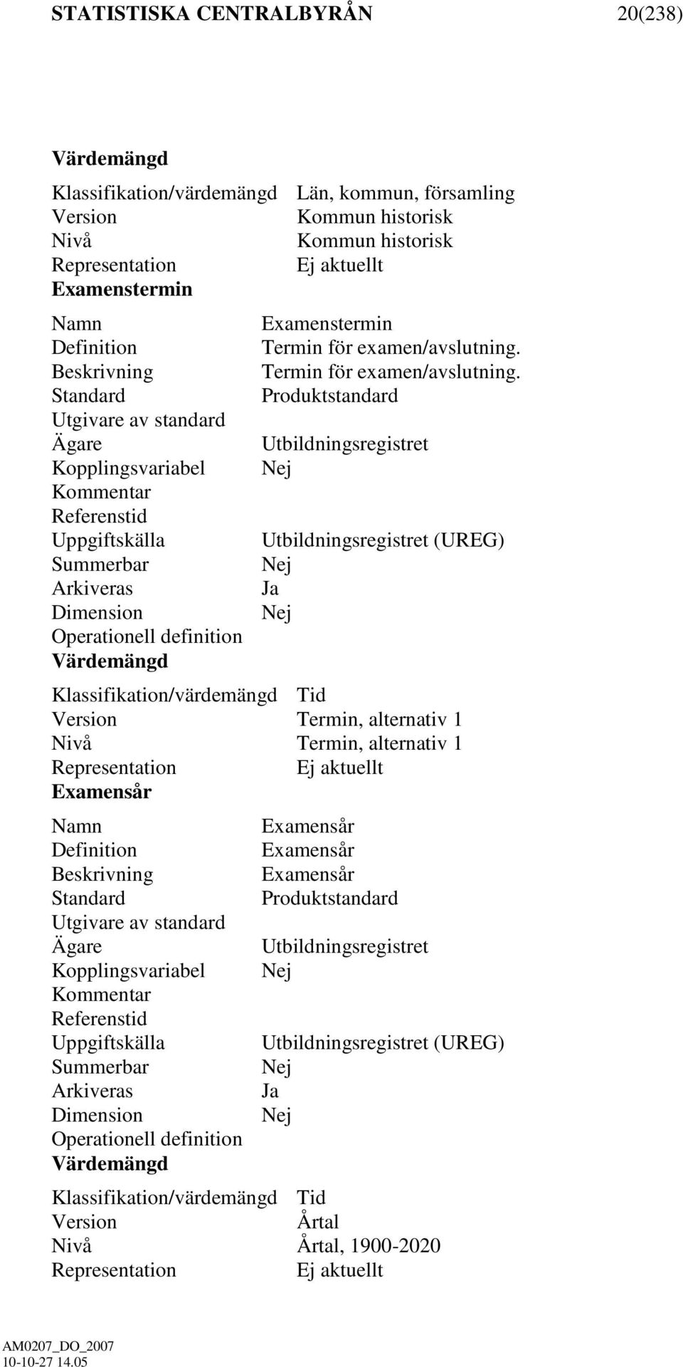 Standard Produktstandard Utgivare av standard Ägare Utbildningsregistret Kopplingsvariabel Kommentar Referenstid Uppgiftskälla Utbildningsregistret (UREG) Summerbar Arkiveras Ja Dimension