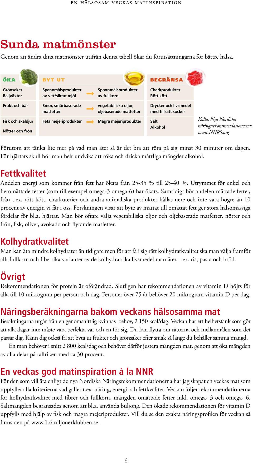 oljebaserade matfetter Fisk och skaldjur Feta mejeriprodukter Magra mejeriprodukter Salt Alkohol Nötter och frön Drycker och livsmedel med tillsatt socker Källa: Nya Nordiska