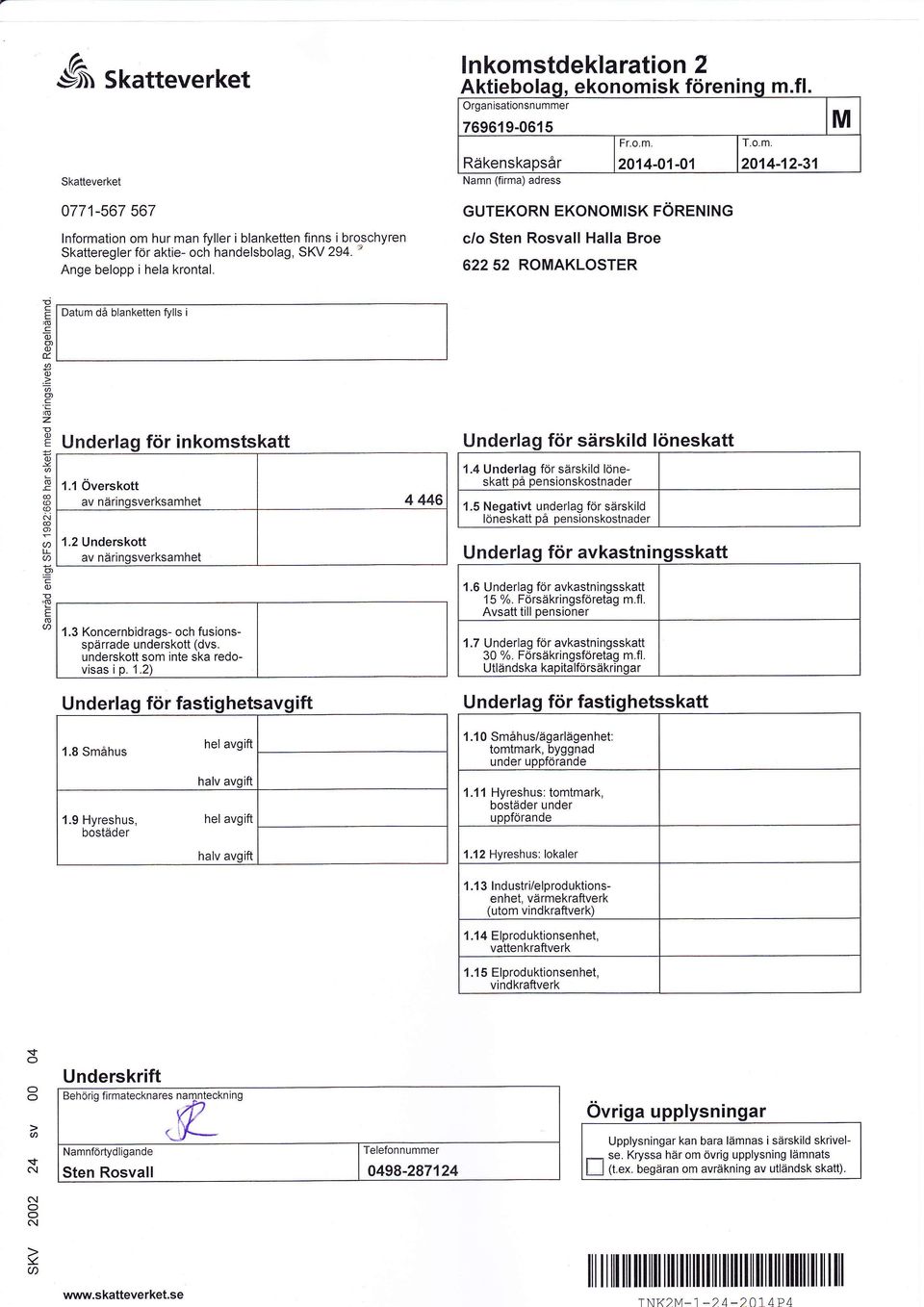 1 Oversktt v närinqsverksmhet 4 446 1.2 Undersktt v närinqsverksmhet 1.3 Kncernbidrgs- ch fusinsspärrde undersktt (dvs. undersktt sm inte sk redviss i. 1. 1.8 Småhus hel vgift Underlg för särskild lönesktt 1.