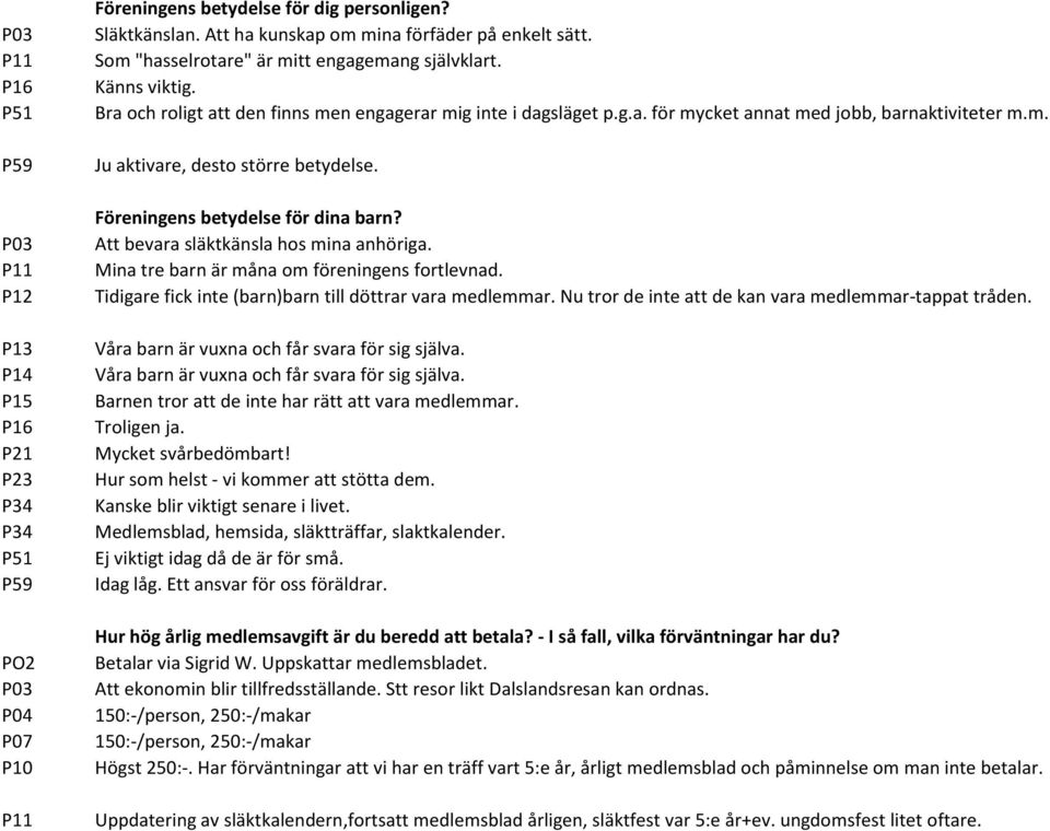 Föreningens betydelse för dina barn? Att bevara släktkänsla hos mina anhöriga. Mina tre barn är måna om föreningens fortlevnad. Tidigare fick inte (barn)barn till döttrar vara medlemmar.