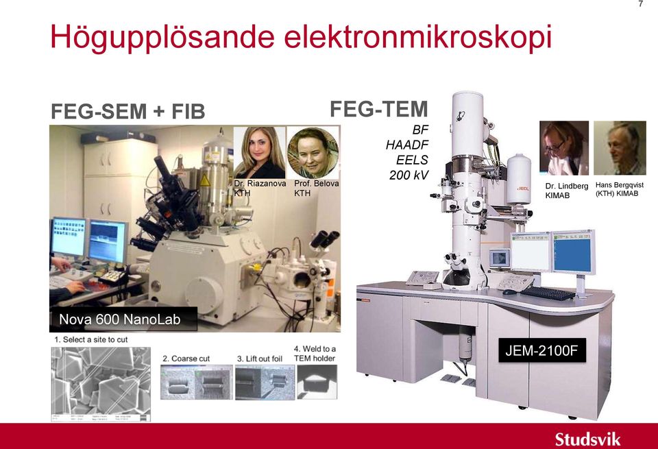 Belova KTH FEG-TEM BF HAADF EELS 200 kv Dr.