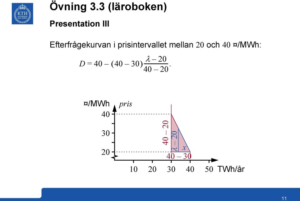 prisintervallet mellan och