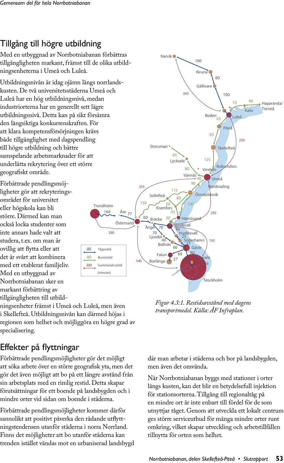 Detta kan på sikt försämra den långsiktiga konkurrenskraften.