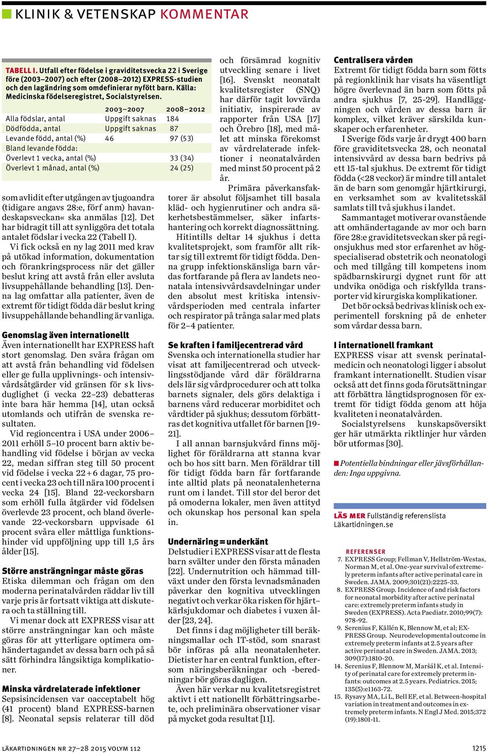 2003 2007 2008 2012 Alla födslar, antal Uppgift saknas 184 Dödfödda, antal Uppgift saknas 87 Levande född, antal (%) 46 97 (53) Bland levande födda: Överlevt 1 vecka, antal (%) 33 (34) Överlevt 1