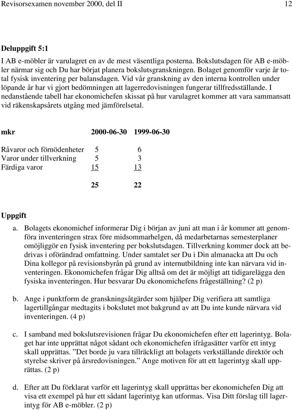 Vid vår granskning av den interna kontrollen under löpande år har vi gjort bedömningen att lagerredovisningen fungerar tillfredsställande.